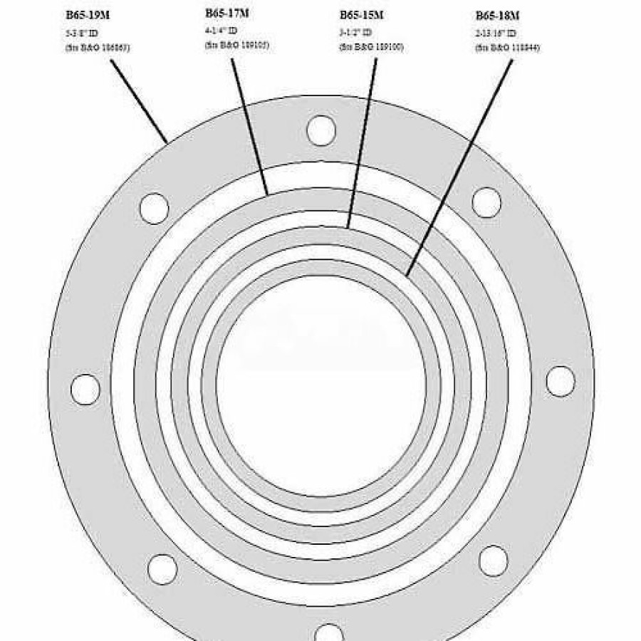 Online Mitco B65-19M Circulator Body Gaskets, Use W/B&G Circulators, 5-3/8"Inside Dia Package Of 5